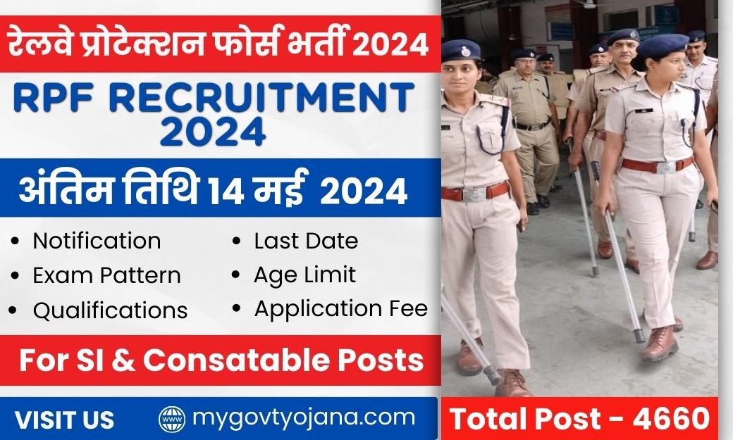 RPF Recruitment 2024