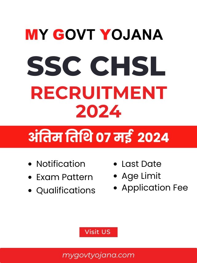 SSC CHSL Recruitment 2024